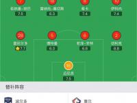 爱游戏官方入口-波尔多遭遇连败，积分榜下滑