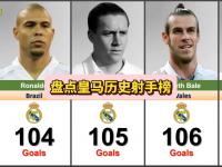 爱游戏体育网站-皇马签下乌克兰射手，预备出战新赛季