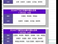 爱游戏官网-法兰克福季望先苦后甜，冲击参赛记录的简单介绍