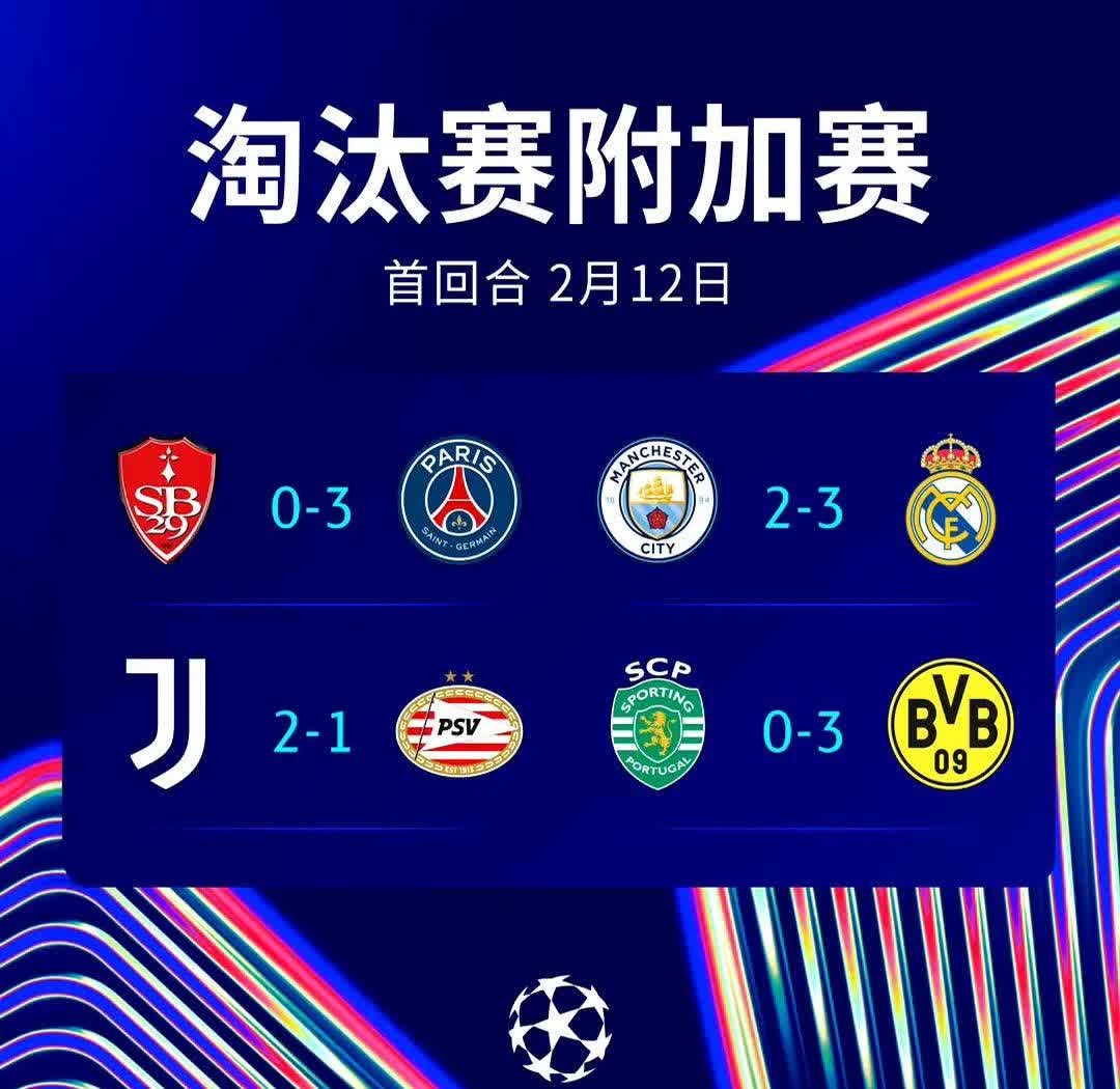 欧冠再现悬念，曼城逆袭晋级(欧冠再现悬念,曼城逆袭晋级了吗)