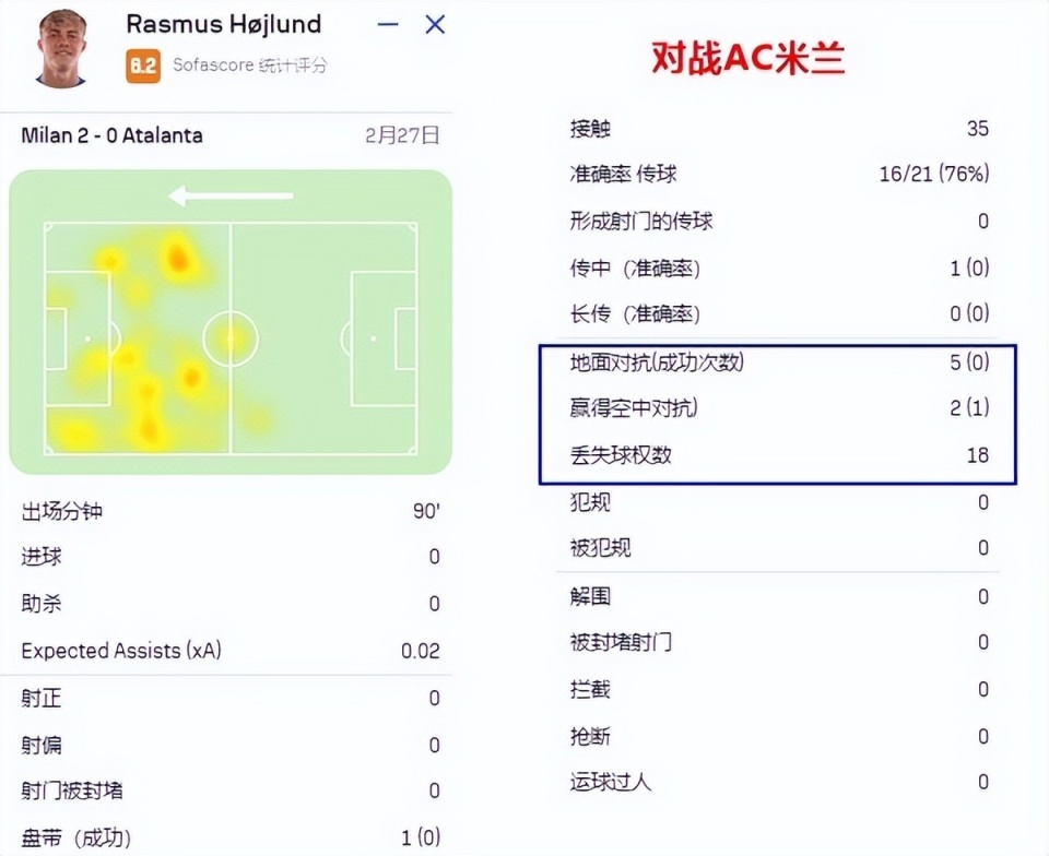 精准分析！欧预赛比赛场面各队战术暗中探讨的简单介绍