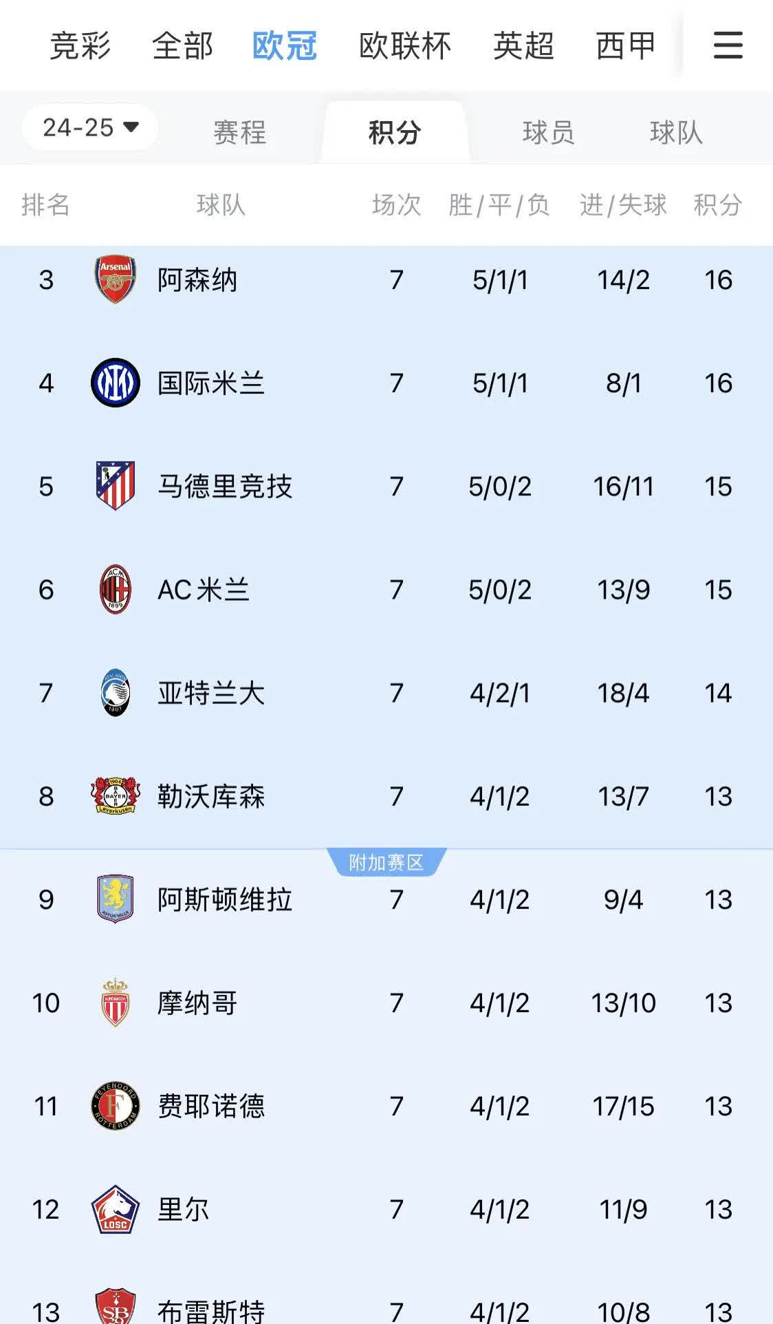 爱游戏体育网站-欧冠杯揭幕战打响，豪强争夺冠军席位