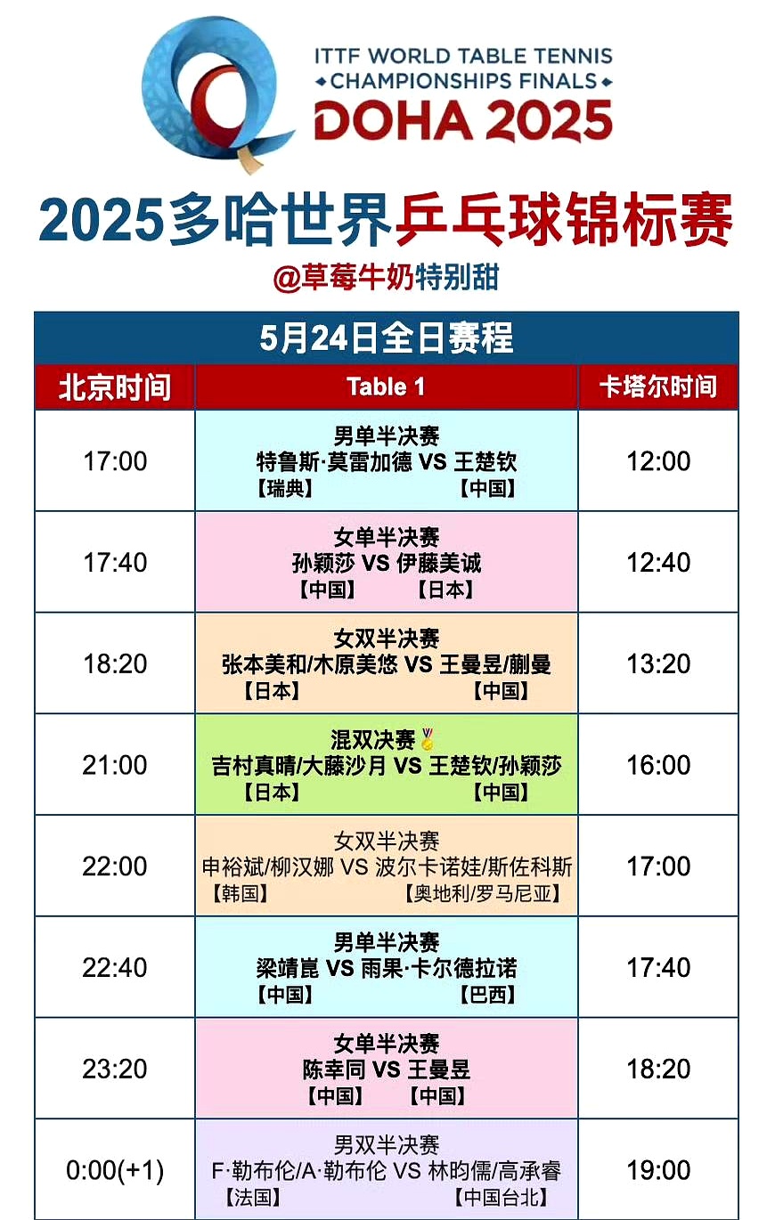 欧预赛赛程更新，球迷热切期待战况的简单介绍