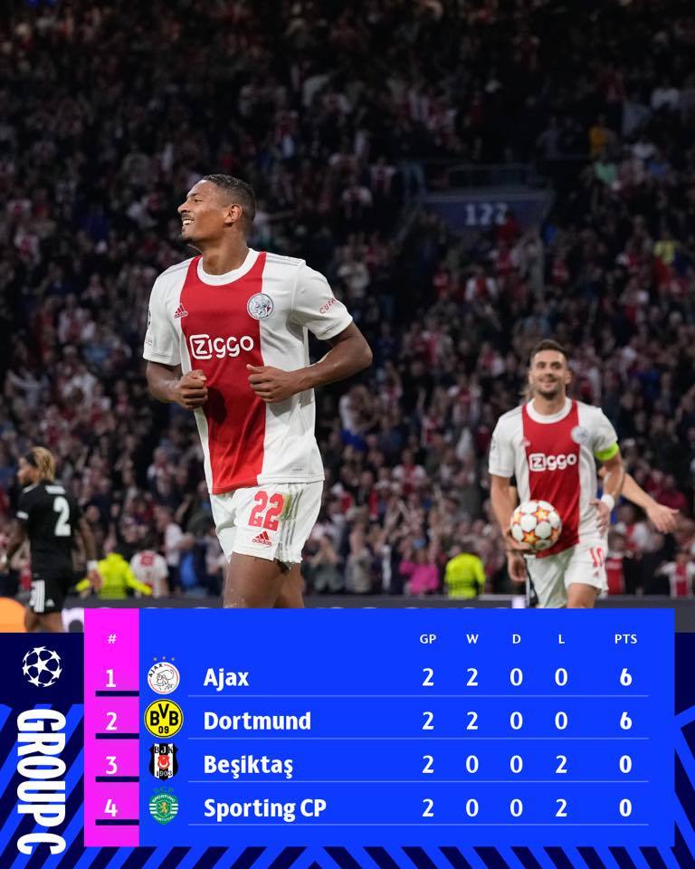 关于阿贾克斯士气高涨，狂胜对手的信息