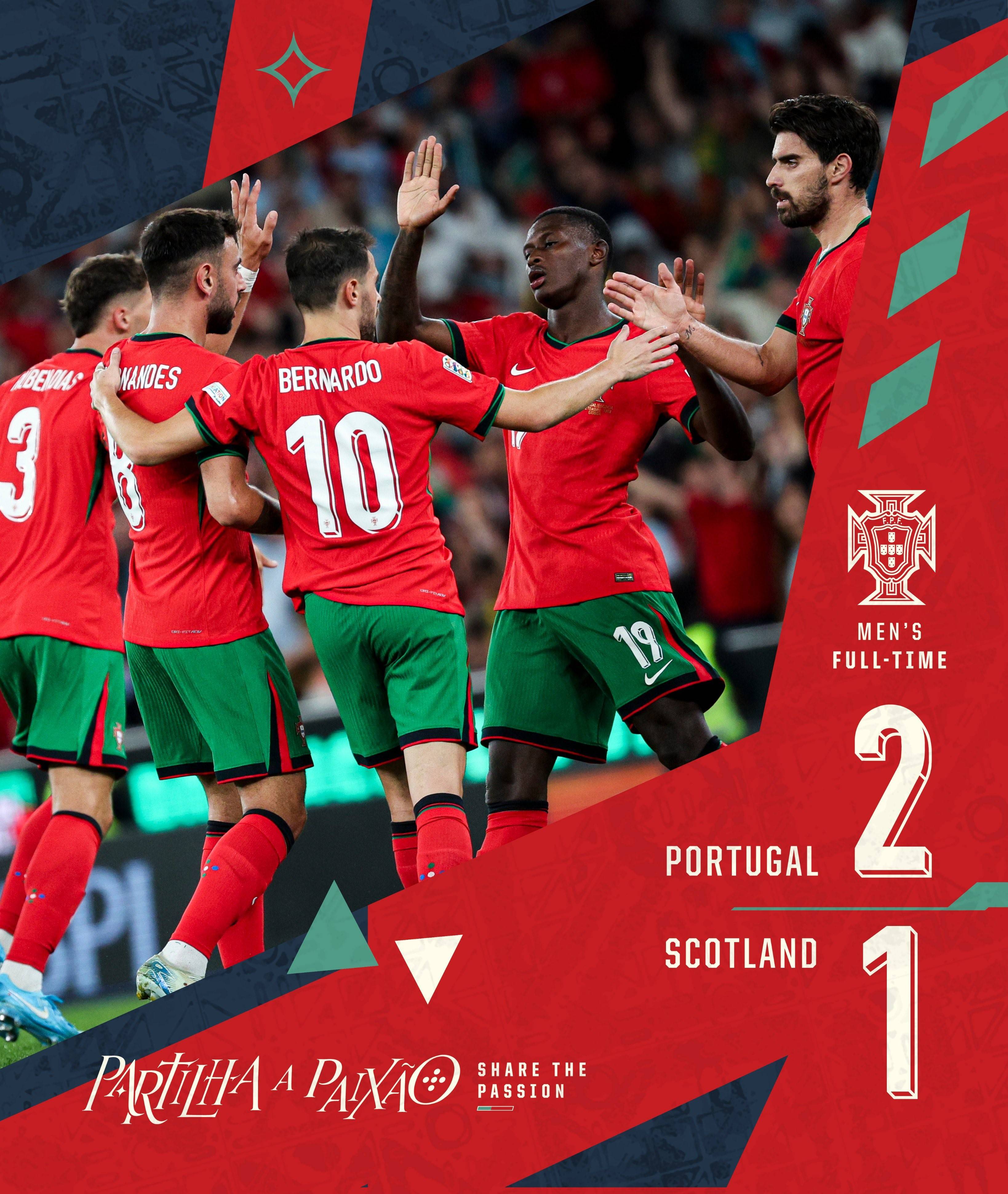 关于葡萄牙迎战乌克兰，谁将晋级八强？的信息