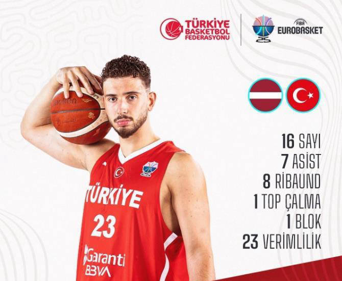 包含新秀球员单场砍下+表现抢眼的词条