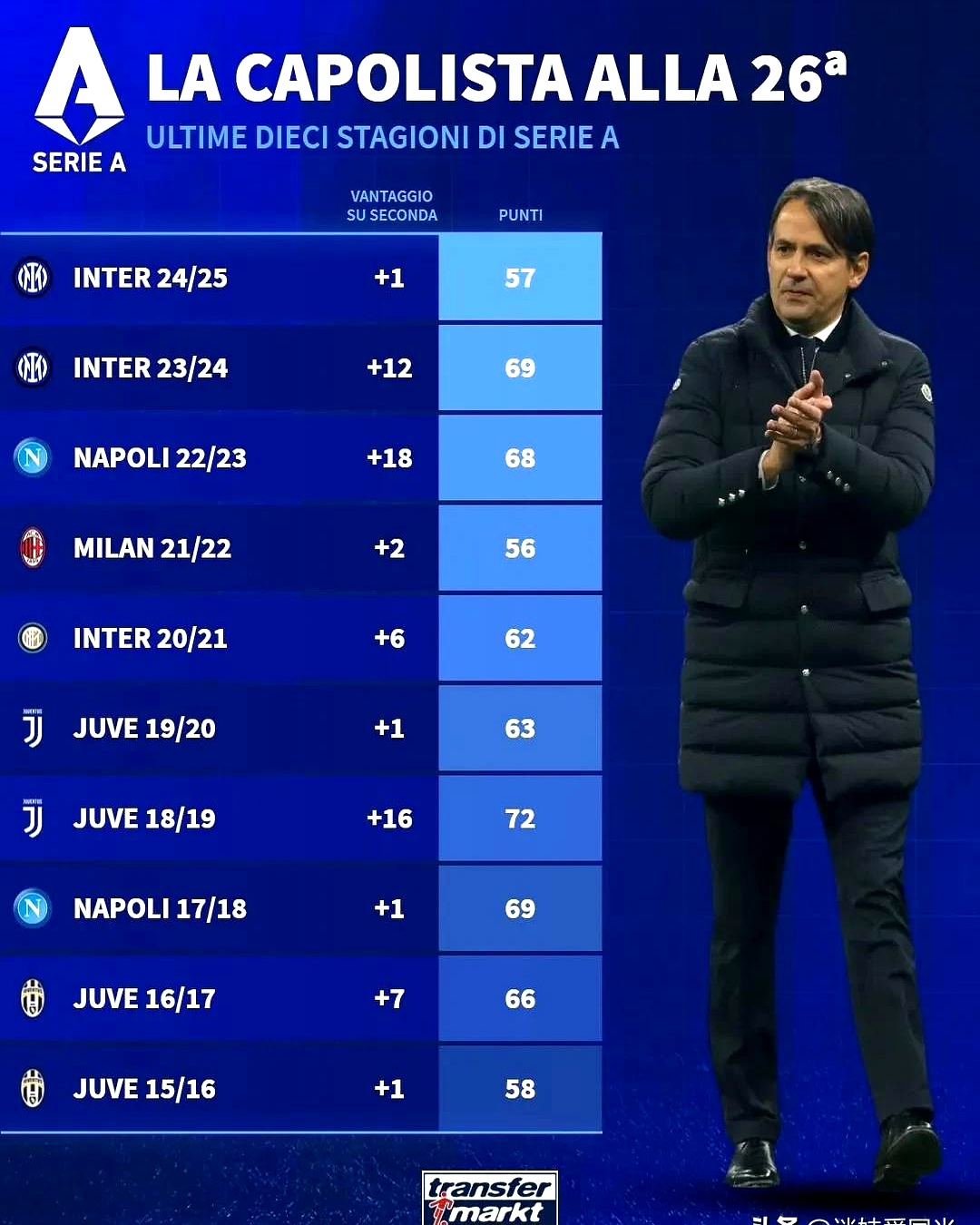 帕德博恩取得关键胜利，稳步前进于德乙积分榜的简单介绍