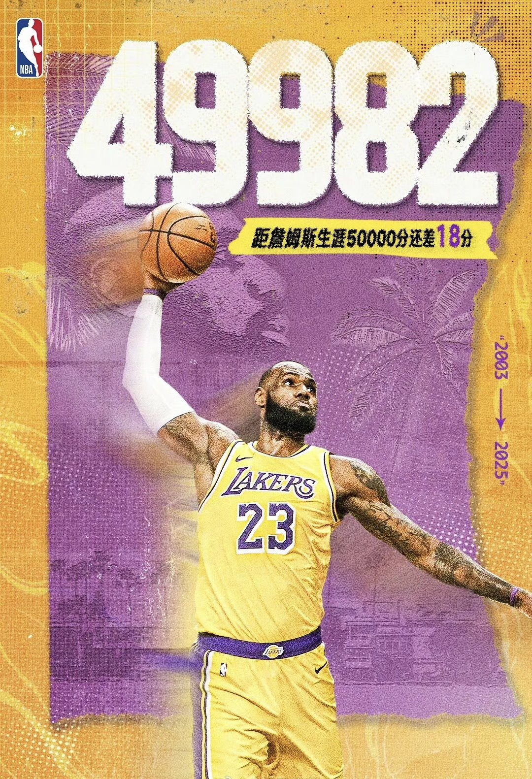 詹姆斯刷新纪录，总得分超越名宿