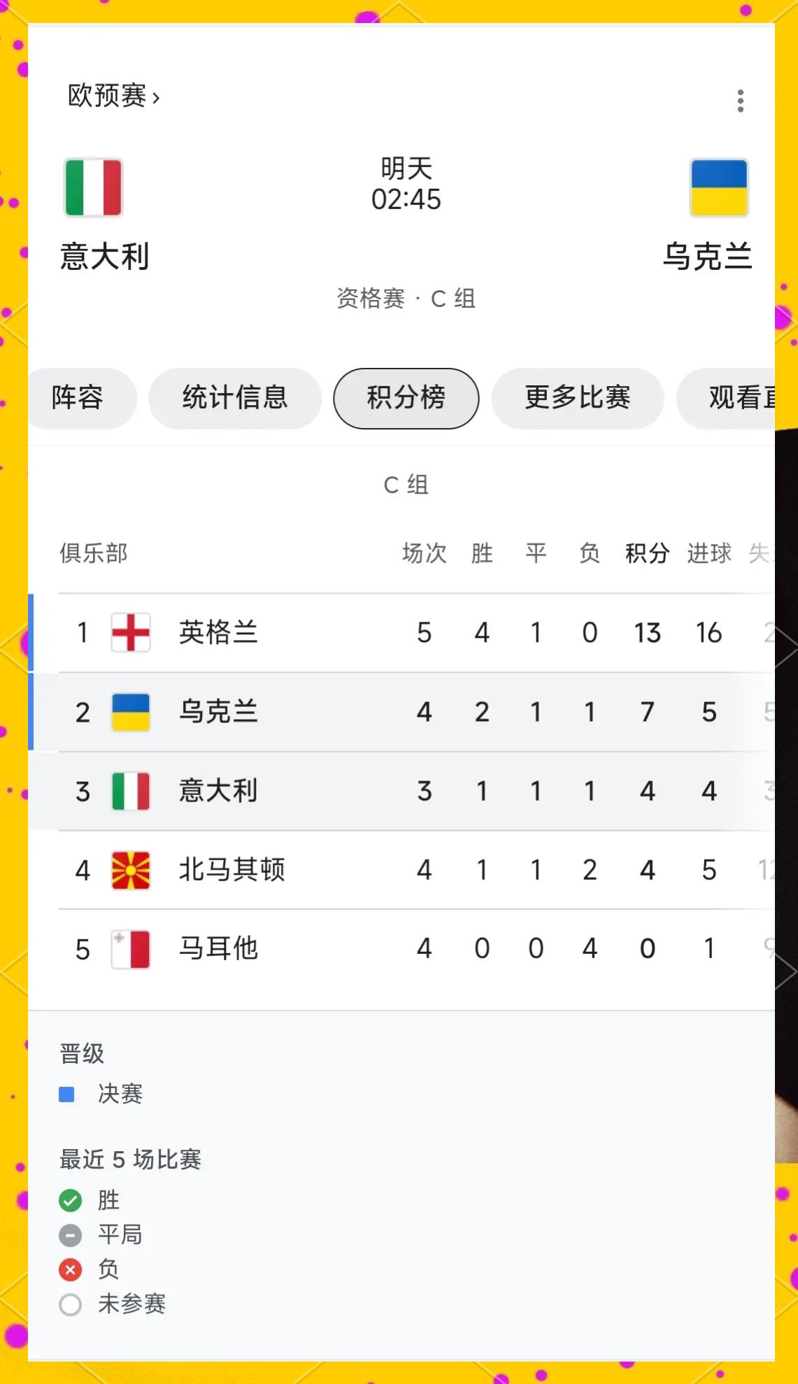 波兰憾负乌克兰，无缘欧洲预选赛四强