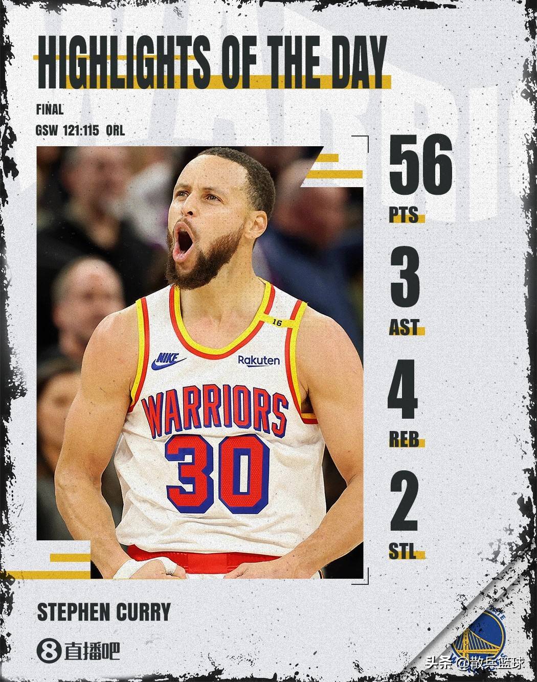 包含太阳遭勇士逆转，库里表现出色砍34分的词条